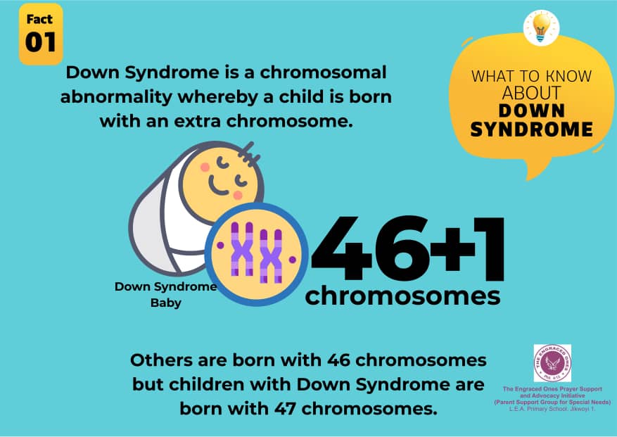 What To Know About Down Syndrom- Daily Fact