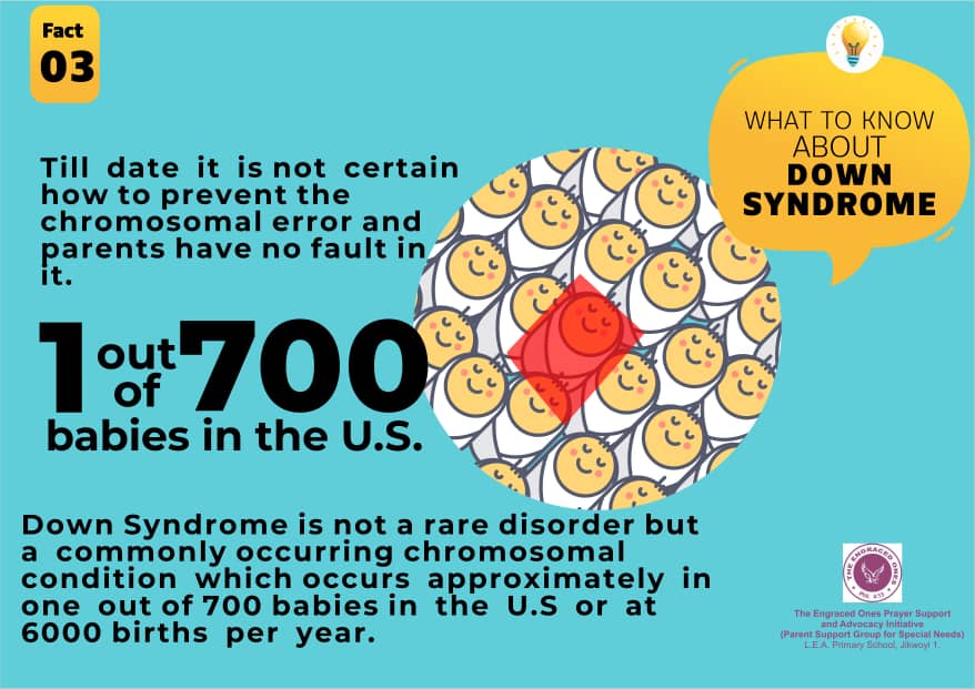 Daily Fact, Day 3- What to Know About Down Syndrome