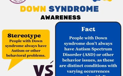 DOWN SYNDROME AWARENESS; DAY 16